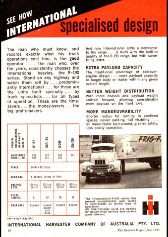 1961 INTERNATIONAL HARVESTER CO-200 SERIES TRUCKS AUSSIE AD ART PRINT POSTER